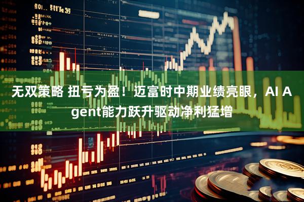 无双策略 扭亏为盈！迈富时中期业绩亮眼，AI Agent能力跃升驱动净利猛增
